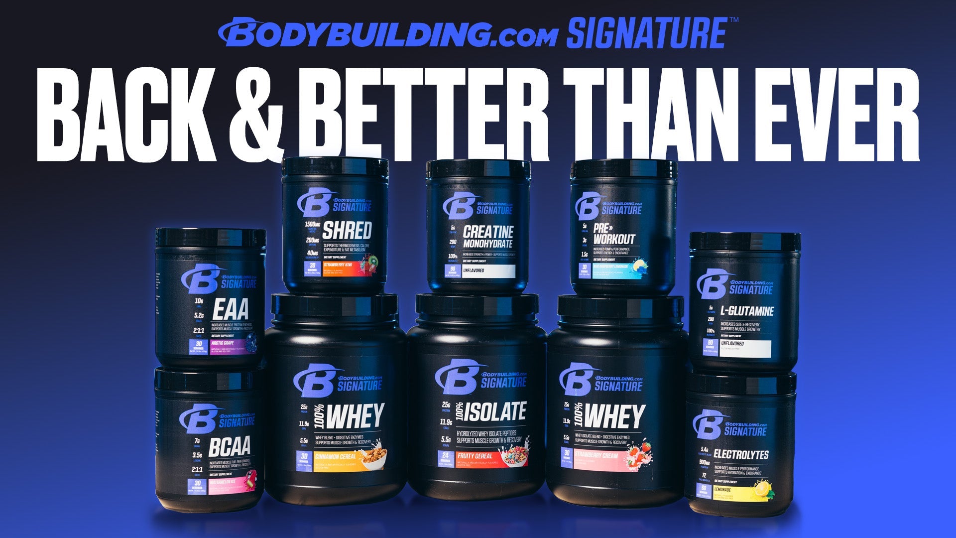 Bodybuilding.com’s Signature™ Line is Reimagined and Reformulated for 2025 - Bodybuilding.com
